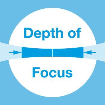 Macro Focus Generator for extended depth of focus