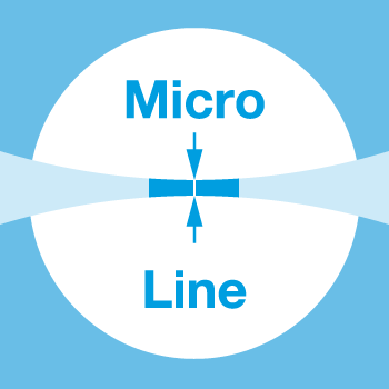 Micro Line Generator for small laser line widths and high power density in the focal plane