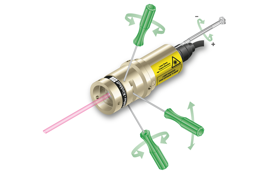 Laser Diode Collimators Series 55CM/55CR