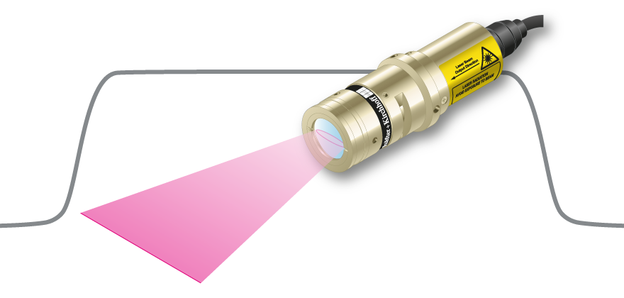 Laser Line Generators