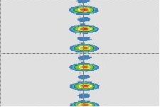 Laser Modules type 13LR/13LRM