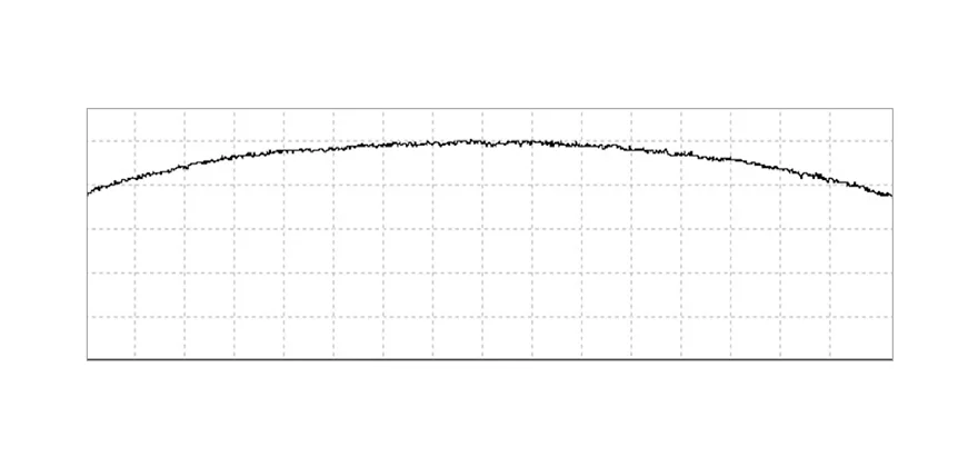 Sensor alignment