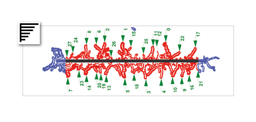 Article - Rapid microstructure analysis of polar ice cores