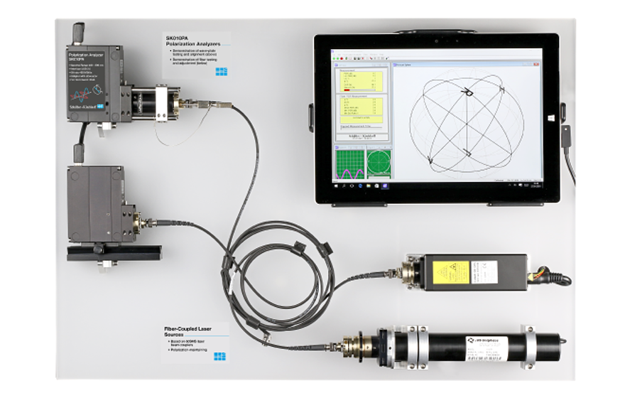 PM Channel Measurement Polarization analysis setup for PM fiber measurements