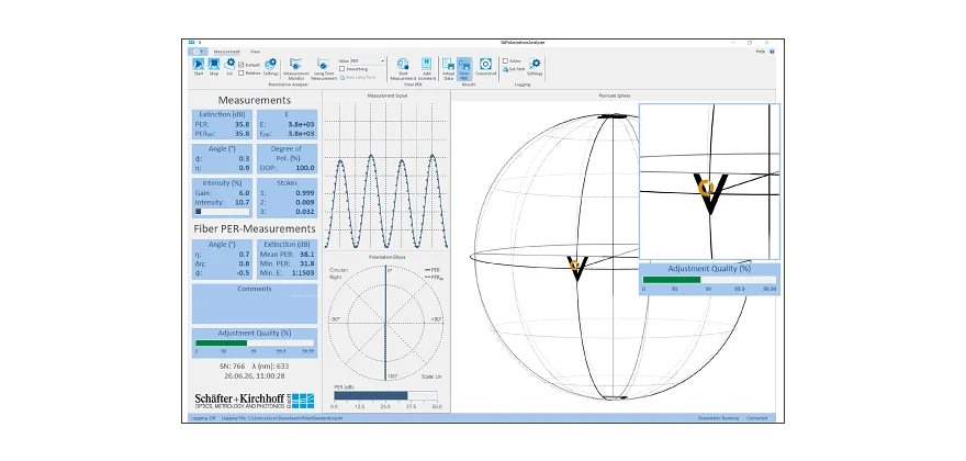 SK010PA PER adjustment routine - good alignment